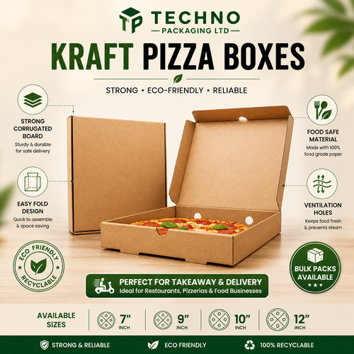 Cheapest takeaway pizza - cheapest, boxes
