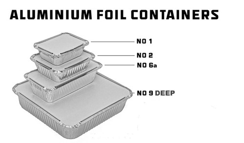 Aluminium foil food - foil,